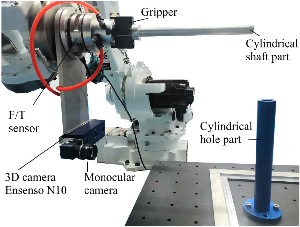 Gripper, force sensor, and cameras for cylindrical shaft-in-hole assembly